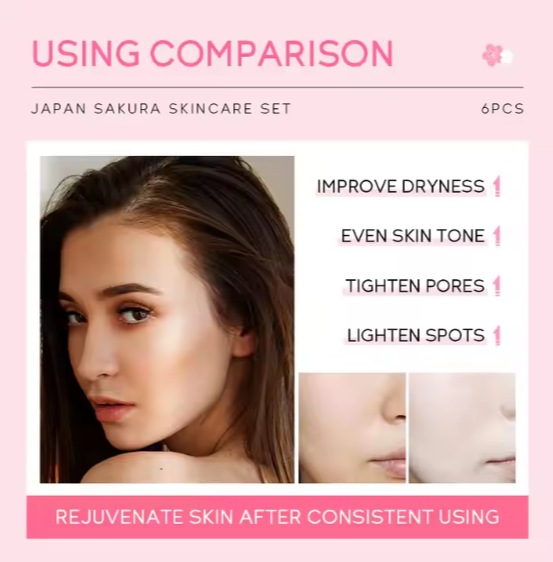 Japan Sakura - Skin Care Set